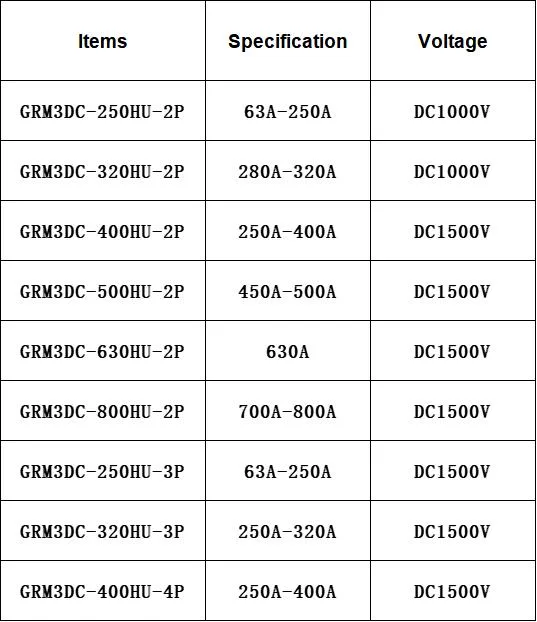 630 AMP Price 100A Geya Grm3DC-400hu-2p 250A-400A DC1500V China 30A MCCB 3p