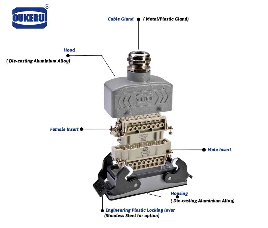 Heavy Duty Connector for Electricity Supply, Automation Control Cabinet and Other Industrial Machines